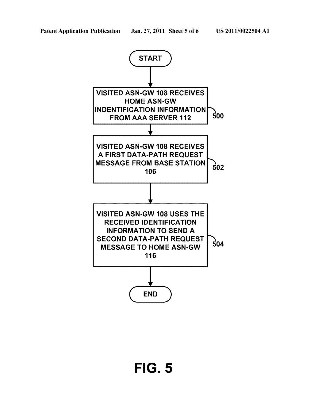 Systems And Method For Establishing A Data-Path Between A Mobile Station And A Home Access Service Network Gateway - diagram, schematic, and image 06