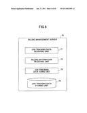 BILLING MANAGEMENT SYSTEM, IMAGE FORMING APPARATUS, BILLING MANAGEMENT APPARATUS, BILLING INFORMATION RECORDING METHOD, AND STORAGE MEDIUM diagram and image