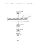 Location Visit Detail Services for Wireless Devices diagram and image