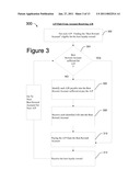 Loyalty Rewards Optimization Bill Payables and Receivables Service diagram and image