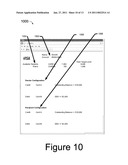 Loyalty Rewards Optimization Bill Payables and Receivables Service diagram and image