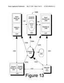 Loyalty Rewards Optimization Bill Payables and Receivables Service diagram and image