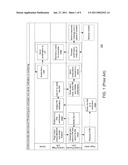 METHOD AND SYSTEM FOR PROVIDING REAL-TIME ACCESS TO MOBILE COMMERCE PURCHASE CONFIRMATION EVIDENCE diagram and image