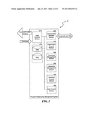 PROVIDER RELATIONSHIP MANAGEMENT SYSTEM THAT FACILITATES INTERACTION BETWEEN AN INDIVIDUAL AND ORGANIZATIONS diagram and image