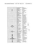 COMPUTER-IMPLEMENTED SYSTEM AND METHOD FOR MEASURING AND REPORTING BUSINESS INTELLIGENCE BASED ON COMMENTS COLLECTED FROM WEB PAGE USERS USING SOFTWARE ASSOCIATED WITH ACCESSED WEB PAGES diagram and image