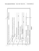 COUPON METHOD AND RELATED ARTICLES FOR PROMOTING LENDING AND REFERRAL LOYALTY diagram and image