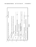 COUPON METHOD AND RELATED ARTICLES FOR PROMOTING LENDING AND REFERRAL LOYALTY diagram and image