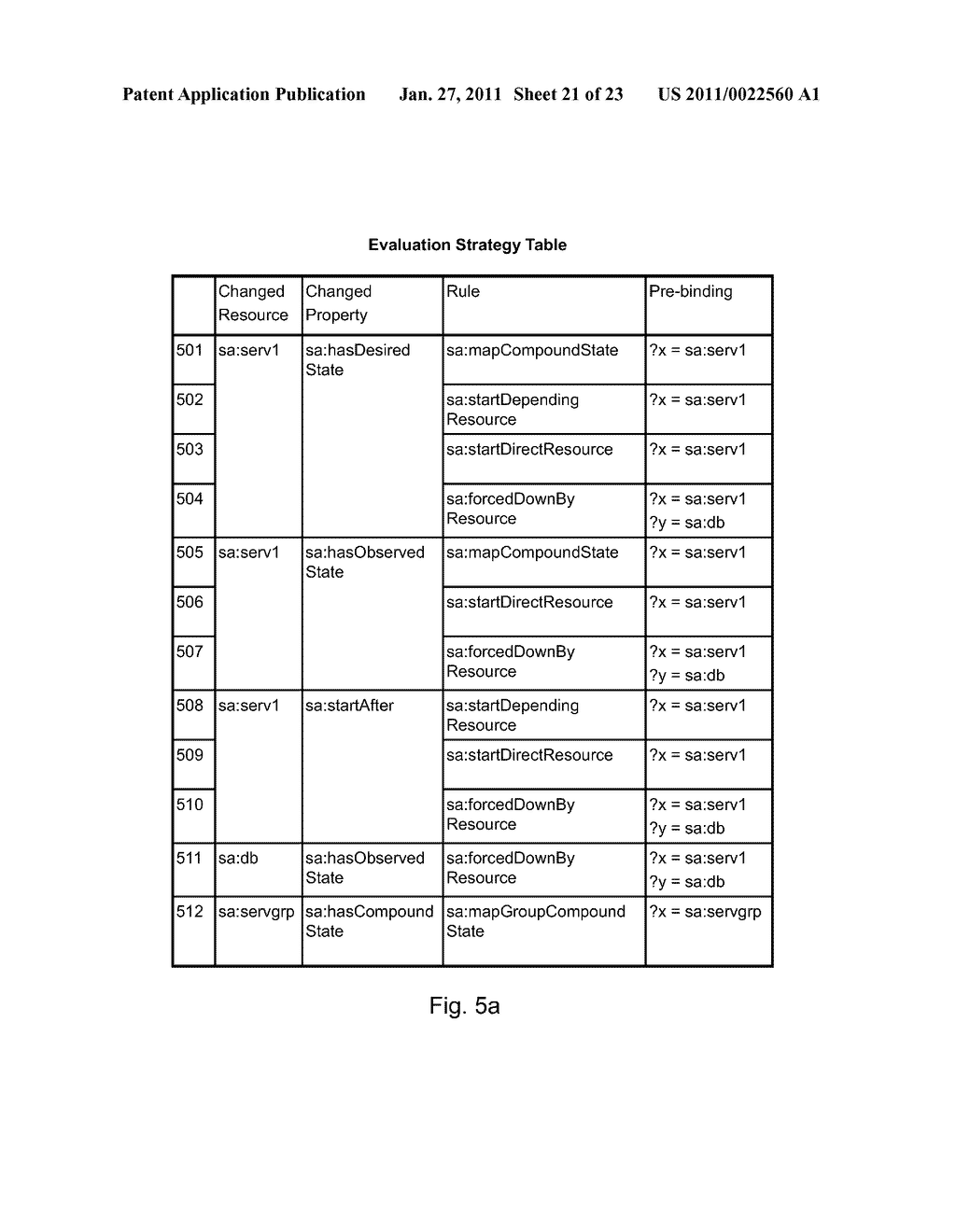 SEMANTIC WEB TECHNOLOGIES IN SYSTEM AUTOMATION - diagram, schematic, and image 22