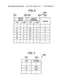 DOCUMENT DISPLAY SYSTEM, RELATED DOCUMENT DISPLAY METHOD, AND PROGRAM diagram and image