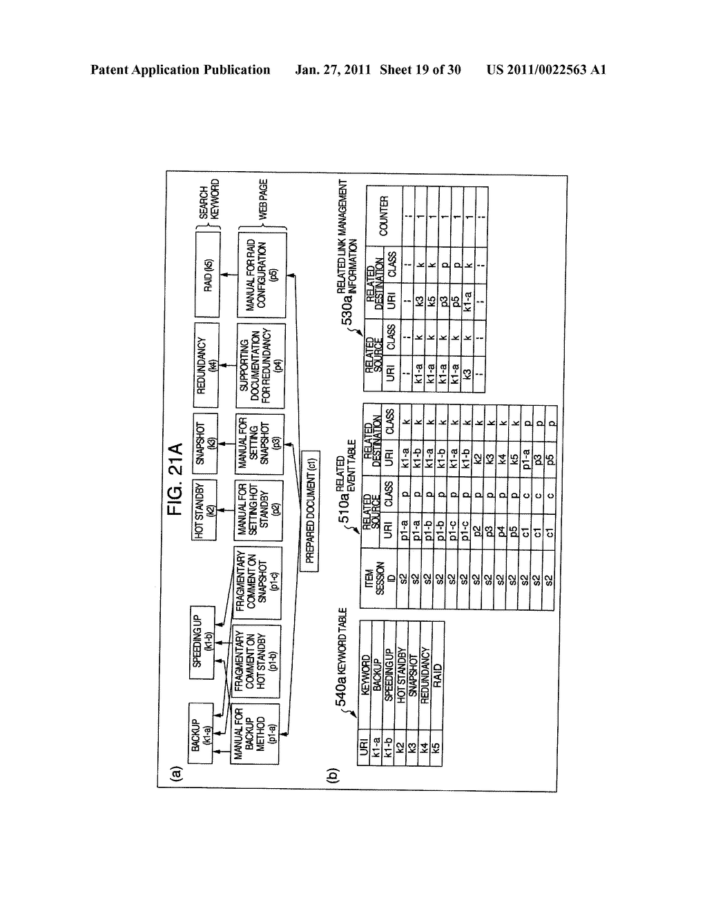 DOCUMENT DISPLAY SYSTEM, RELATED DOCUMENT DISPLAY METHOD, AND PROGRAM - diagram, schematic, and image 20