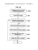 DOCUMENT DISPLAY SYSTEM, RELATED DOCUMENT DISPLAY METHOD, AND PROGRAM diagram and image