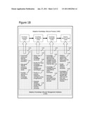 Adaptive Knowledge Lifecycle Management Methods diagram and image