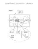 Adaptive Knowledge Lifecycle Management Methods diagram and image