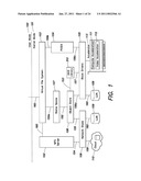 FILE SYSTEM diagram and image