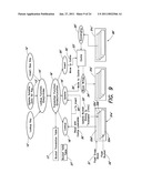 FILE SYSTEM diagram and image