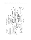 FILE SYSTEM diagram and image