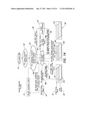 FILE SYSTEM diagram and image