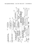 FILE SYSTEM diagram and image