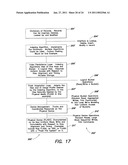 FILE SYSTEM diagram and image