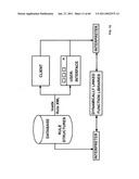 System and method of conclusively verifying the correctness of an information system without needing to test every combination of behaviour at run-time diagram and image