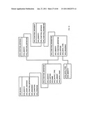 System and method of conclusively verifying the correctness of an information system without needing to test every combination of behaviour at run-time diagram and image