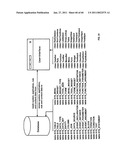 System and method of conclusively verifying the correctness of an information system without needing to test every combination of behaviour at run-time diagram and image