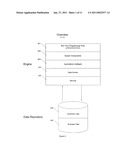 METHOD AND SYSTEM FOR PROGRAMMING AT RUN-TIME AND DYNAMIC BUSINESS APPLICATION diagram and image