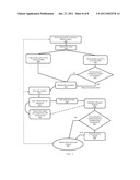 SYSTEM AND METHOD FOR RANKING DOCUMENTS THROUGH HUMAN ASSISTANCE diagram and image