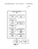 Indexing of Partitioned External Data Sources diagram and image