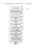 Indexing of Partitioned External Data Sources diagram and image