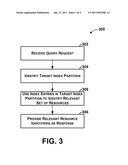 Indexing of Partitioned External Data Sources diagram and image