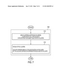 SCALABLE INDEXING FOR LAYOUT BASED DOCUMENT RETRIEVAL AND RANKING diagram and image