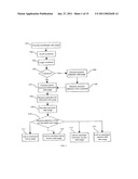 Matching Merchant Names from Transaction Data diagram and image