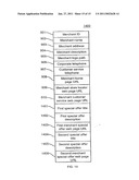 Matching Merchant Names from Transaction Data diagram and image