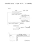 Method and System to Formulate Queries With Minivisuals diagram and image