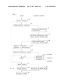 Method and System to Formulate Queries With Minivisuals diagram and image