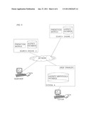 Method and System to Formulate Queries With Minivisuals diagram and image