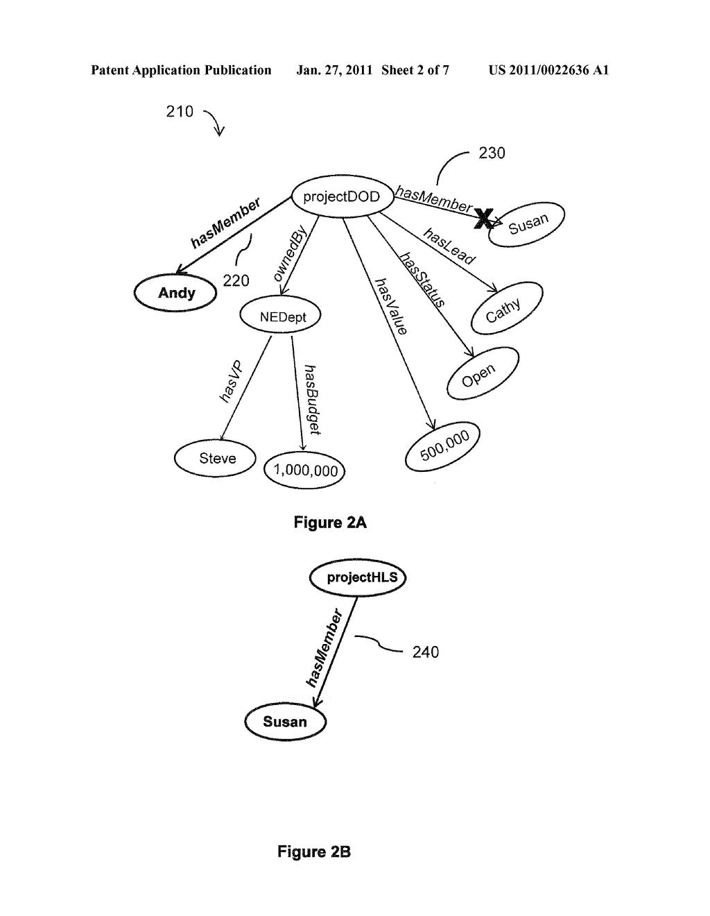 ENFORCING RESTRICTIONS FOR GRAPH DATA MANIPULATION OPERATIONS - diagram, schematic, and image 03