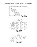 Incremental Construction of Search Tree with Signature Pointers for Identification of Multimedia Content diagram and image