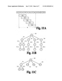 Incremental Construction of Search Tree with Signature Pointers for Identification of Multimedia Content diagram and image