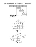 Incremental Construction of Search Tree with Signature Pointers for Identification of Multimedia Content diagram and image