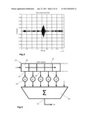 DIGITAL OPTIMAL FILTER FOR PERIODICALLY ALTERNATING SIGNALS diagram and image