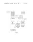 TECHNIQUE FOR CONTROLLING DEVICE MANAGEMENT RESPONSE MESSAGES diagram and image