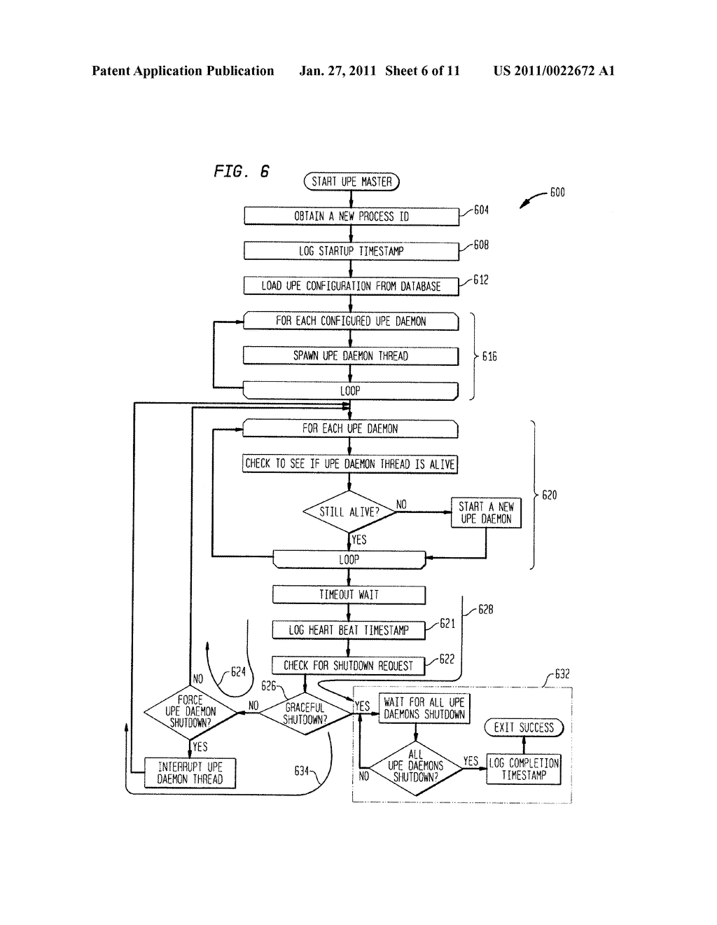 Method and Apparatus for Scalable Transport Processing Fulfillment System - diagram, schematic, and image 07