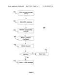 PLATFORM INDEPENDENT IDN E-MAIL STORAGE TRANSLATION diagram and image