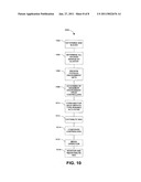 MOBILITY SERVICE CLUSTERING USING NETWORK SERVICE SEGMENTS diagram and image