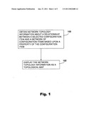 OBTAINING AND DISPLAYING NETWORK TOPOLOGY INFORMATION diagram and image