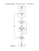 OPTIMIZING FIBRE CHANNEL ZONESET CONFIGURATION AND ACTIVATION diagram and image