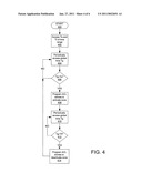 OPTIMIZING FIBRE CHANNEL ZONESET CONFIGURATION AND ACTIVATION diagram and image