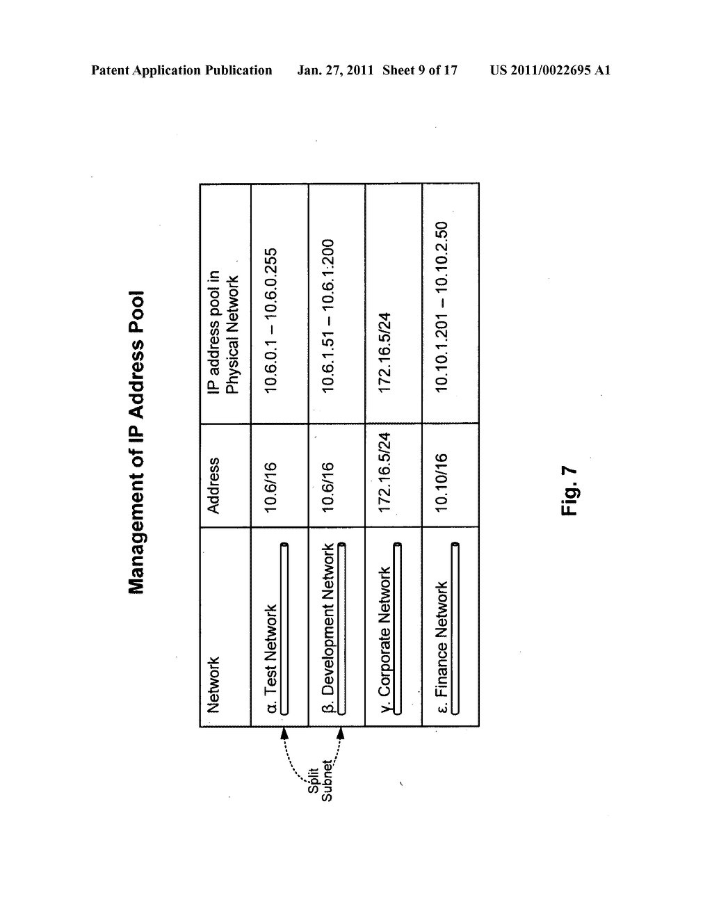 Management and Implementation of Enclosed Local Networks in a Virtual Lab - diagram, schematic, and image 10